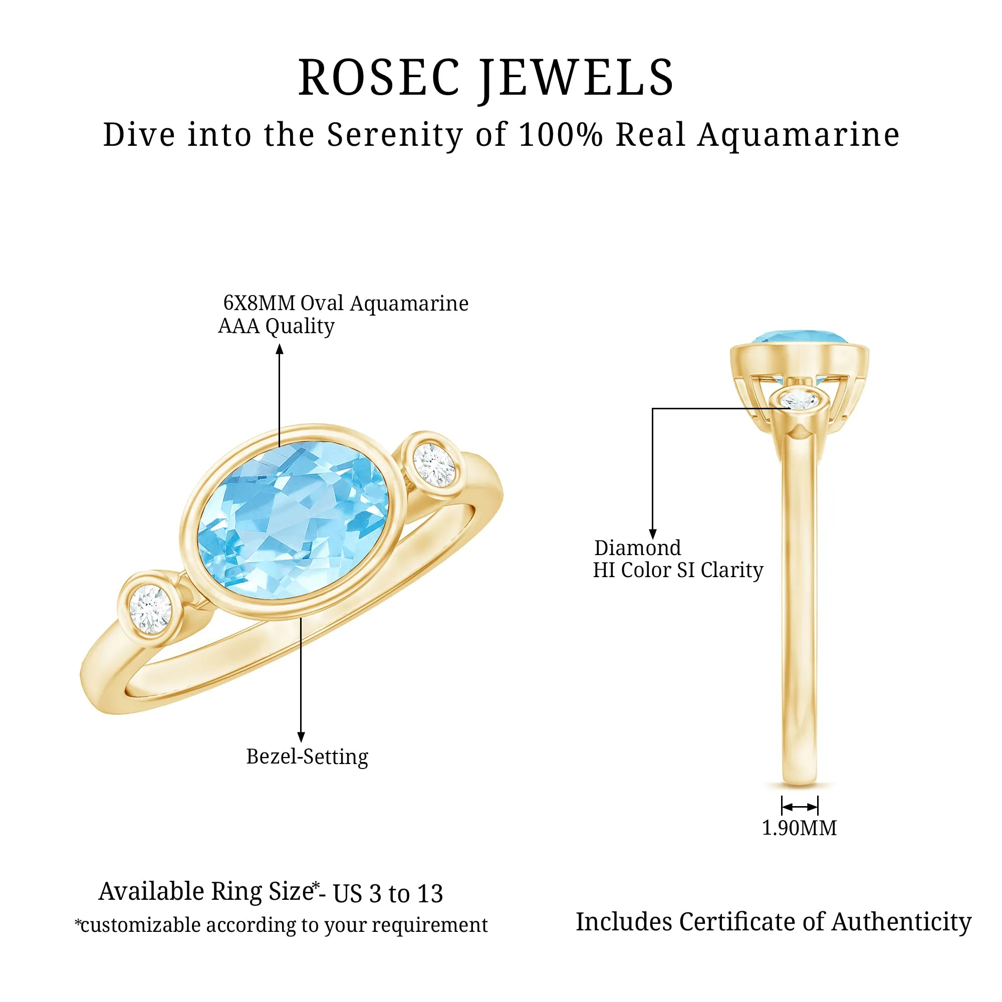 Bezel Set Aquamarine and Diamond East West Engagement Ring